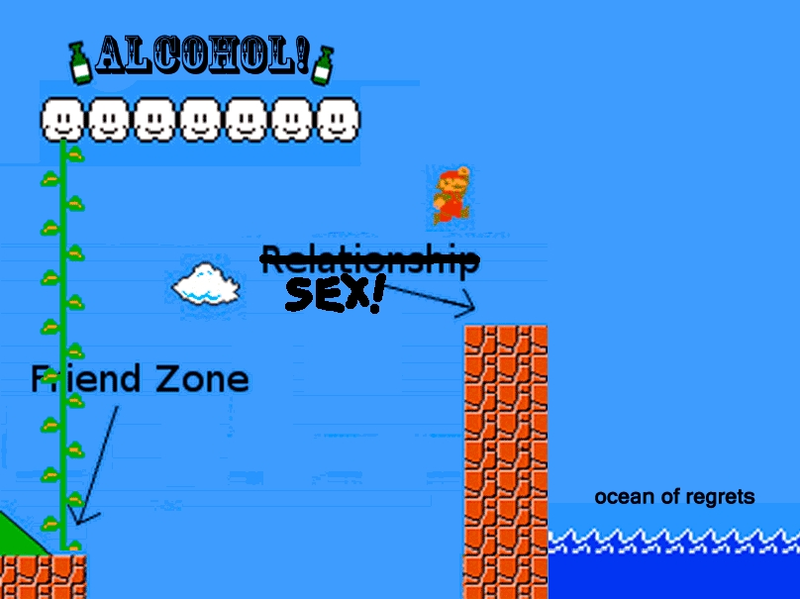 Illustration for article titled Mario Explains Relationships for Us